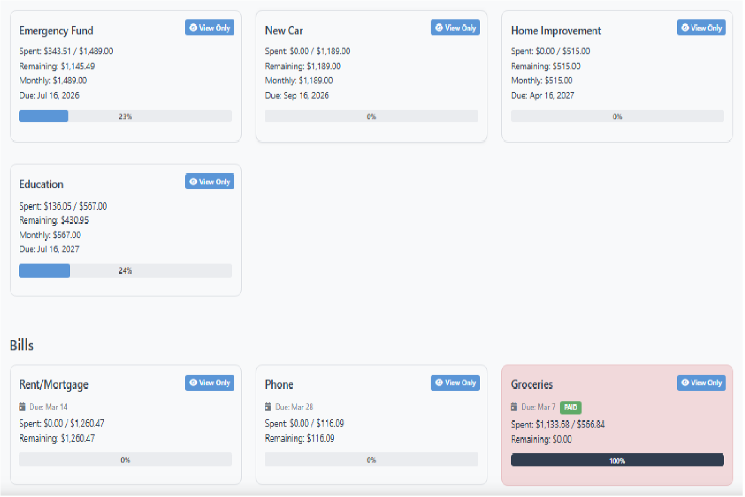 Budget Tracking Feature