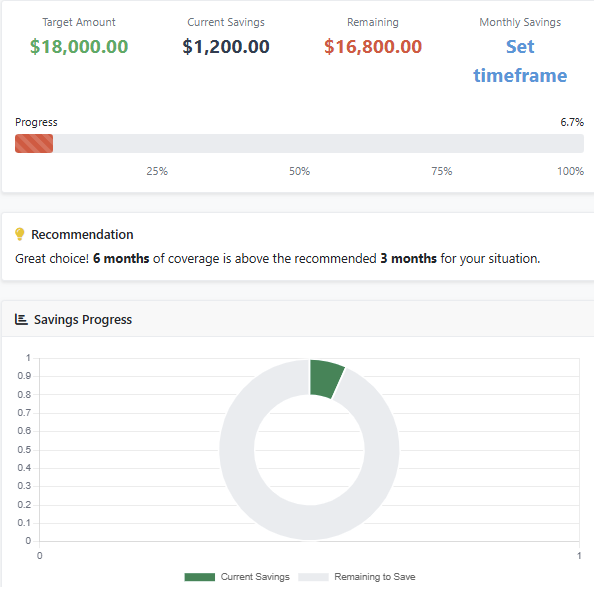 Emergency Fund Tracker